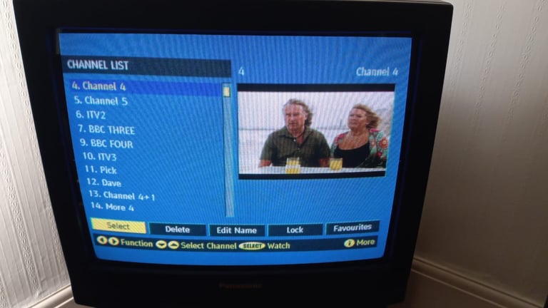 Panasonic Colour 20" TX-21S3T/Z Retro Gaming Television TESTED working