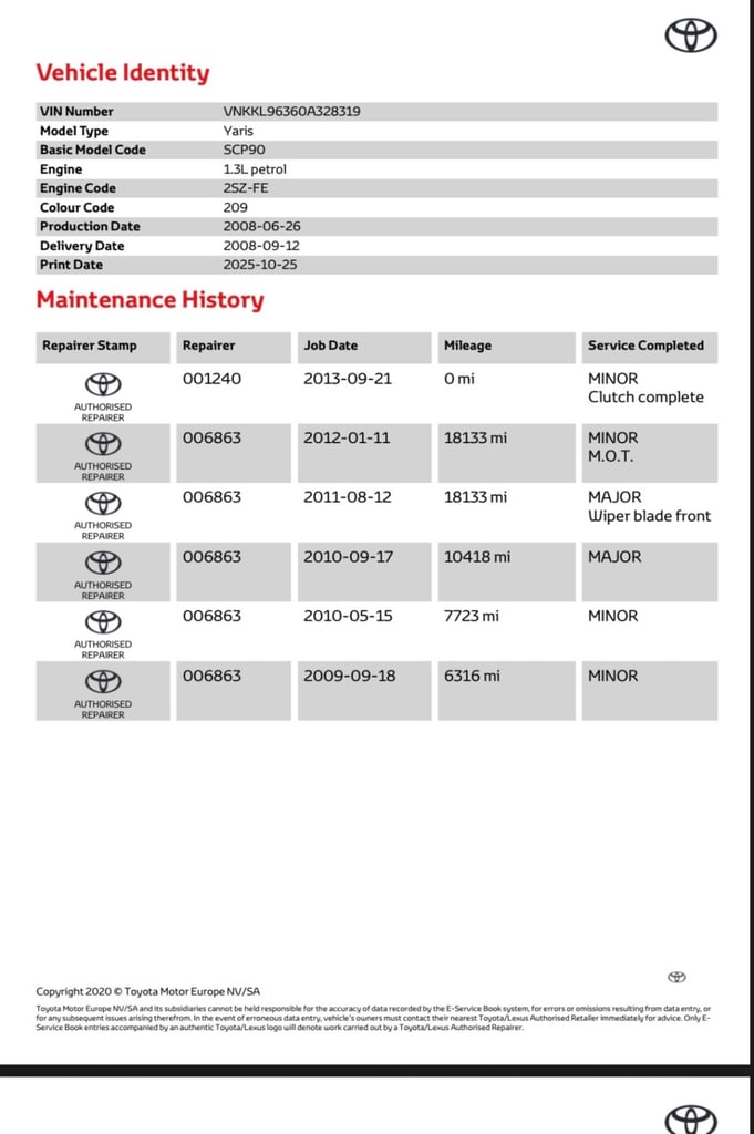 Toyota, YARIS, Hatchback, 2008, Semi-Auto, 1296 (cc), 5 doors