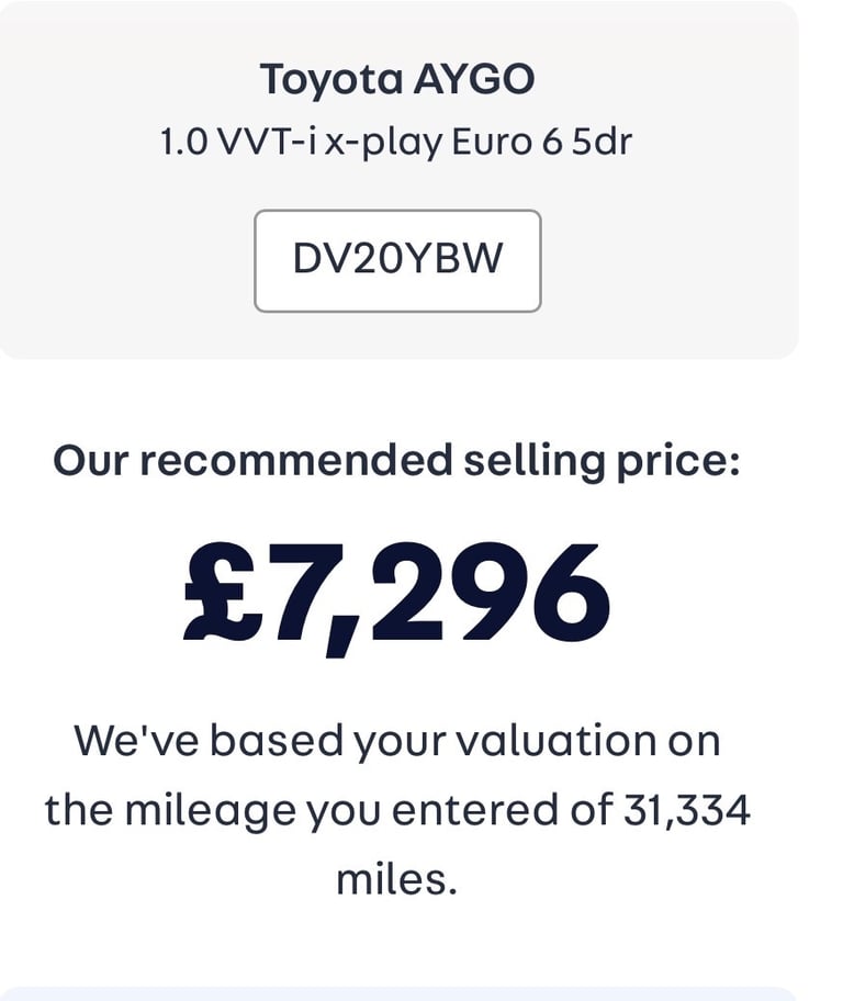2020 Toyota Aygo 1.0 VVT-i x-play Hatchback 5dr Petrol Manual Euro 6 (71 ps)