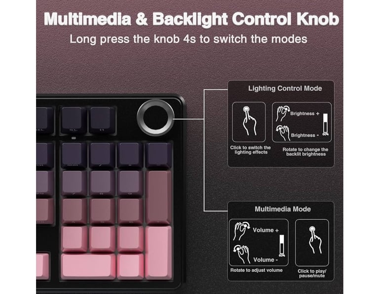 Wireless Gaming Keyboard,Tri-mode Mechanical Keyboard Wireless with Control