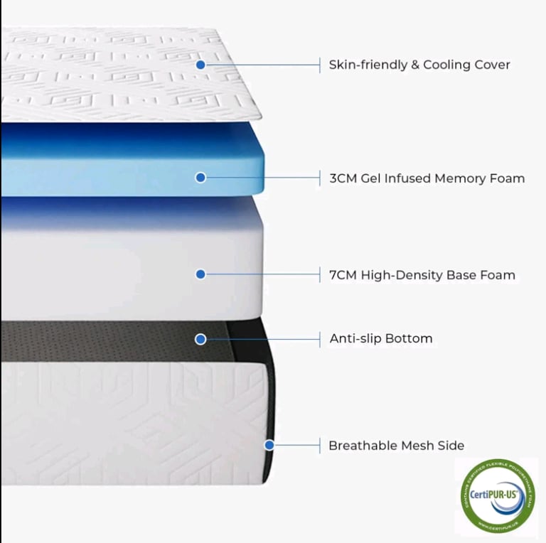 Folding Mattress Single with Storage Bag 15CM 
