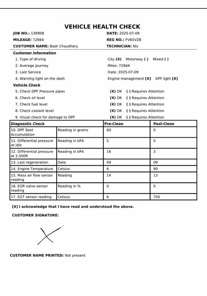 Nissan, JUKE, Hatchback, 2016, Manual, 1461 (cc), 5 doors