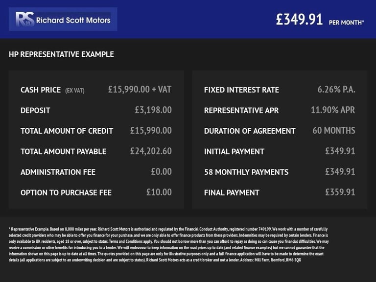 2021 Ford Transit Connect 1.5 EcoBlue 100ps Trend Van PANEL VAN DIESEL Manual