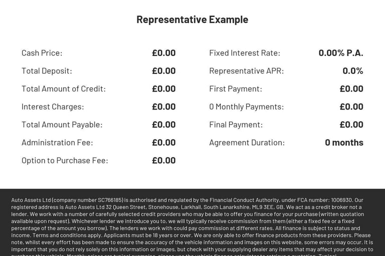 2007 Honda VFR VFR800A-2 Sports Tourer PETROL Manual