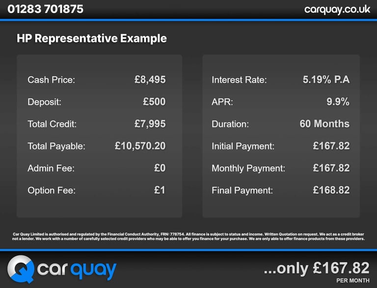 2018 Renault Captur 0.9 Captur Iconic TCe 5dr SUV Petrol Manual