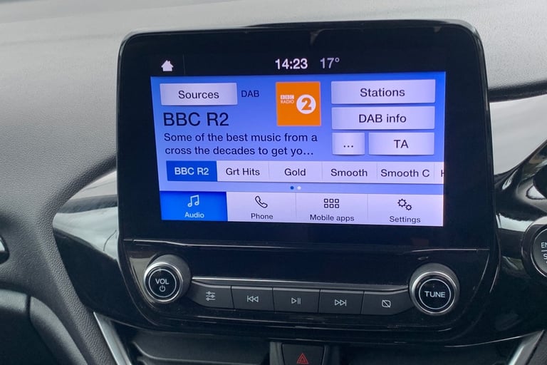 2023 Ford Fiesta 104611 Hatchback Petrol Manual
