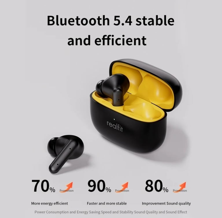 Realfit F3 ANC Active Noice Cancellation Bluetooth Earphones HIFI Stereo Wireless Earbuds 