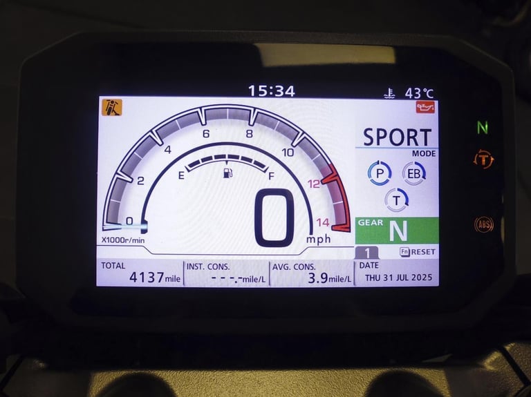 2021 HONDA CB1000R