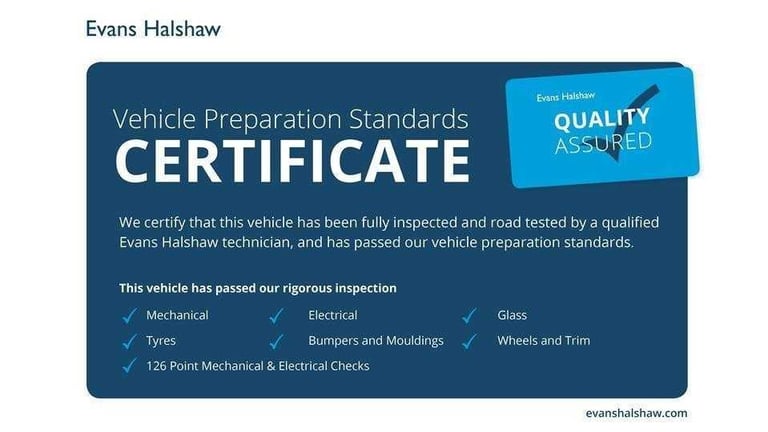 2015 BMW 1 Series 125i M Sport 5dr Hatchback Petrol Manual