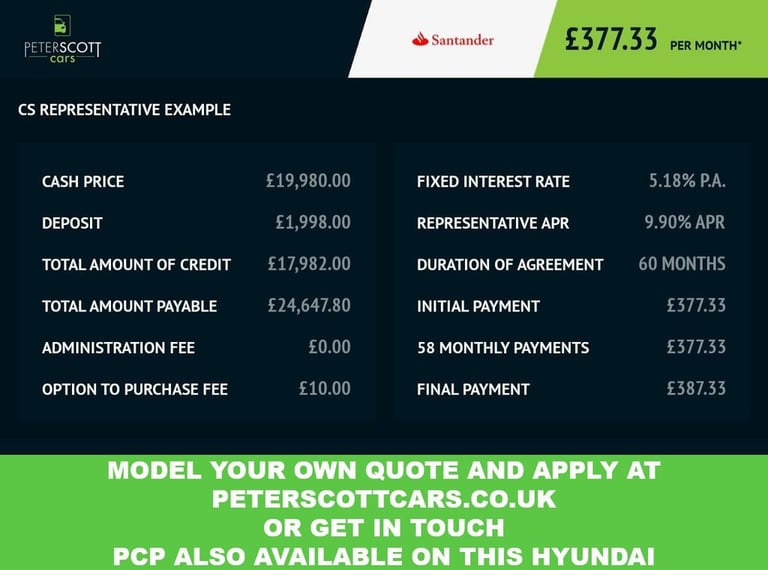 2022 Hyundai TUCSON 1.6 T-GDi Ultimate SUV 5dr Petrol Manual Euro 6 (s/s) (150 ps) ESTATE Petrol ...