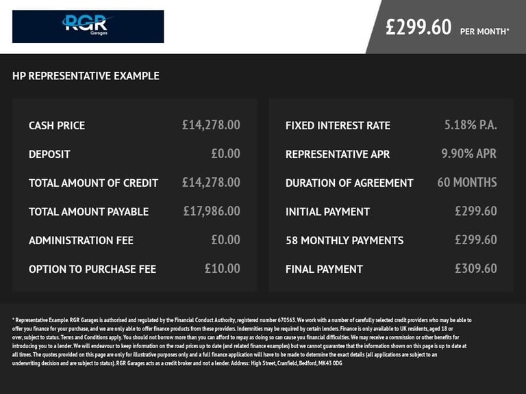 2019 Ford Focus 1.0T EcoBoost Titanium Estate 5dr Petrol Auto Euro 6 (s/s) (125 ps) Estate Petrol...