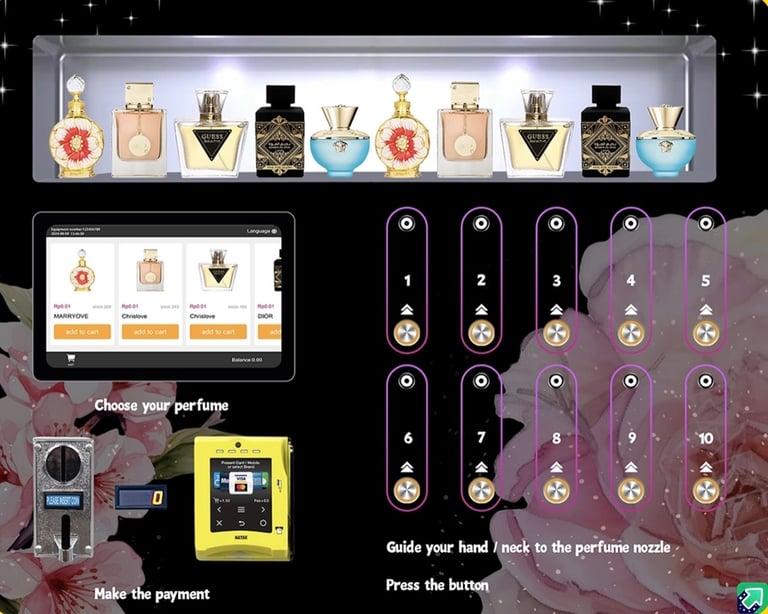 Spraying Perfume Vending Machine - Customisable Design, Smart Tracking and 10 Perfume Slots