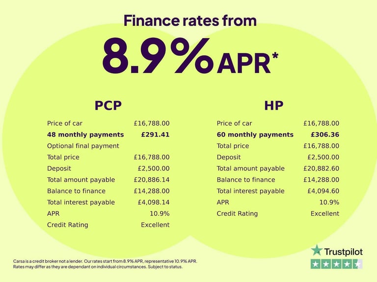 2022 Vauxhall Vivaro 2.0 Turbo D 3100 Dynamic Panel Van 6dr Diesel Manual L1 H1 Euro 6 (s/s) (14 ...