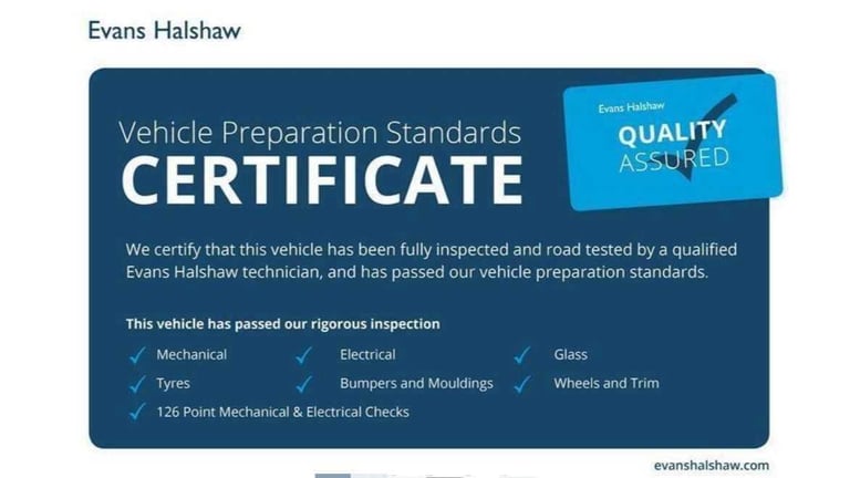 2018 Ford Kuga 1.5 TDCi Titanium X 5dr Auto 2WD SUV Diesel Automatic