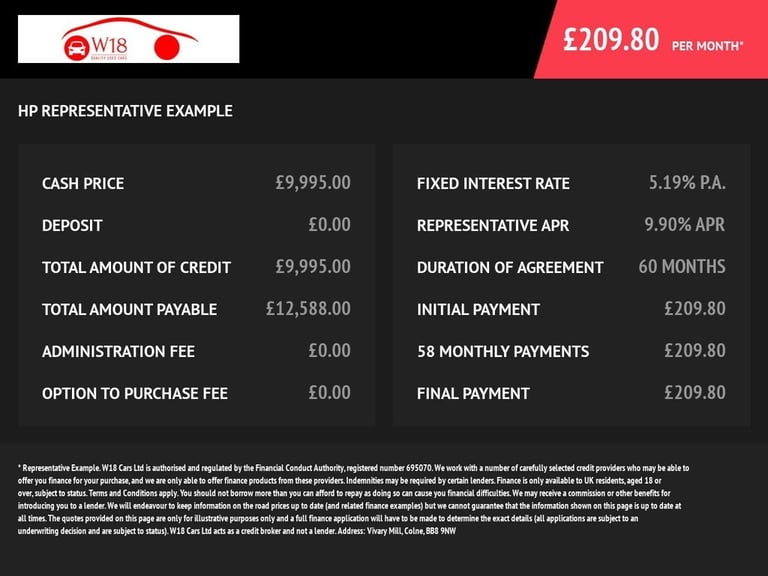 2018 Mitsubishi Eclipse Cross 1.5T 3 SUV 5dr Petrol Manual Euro 6 (s/s) (163 ps) HATCHBACK Petrol...