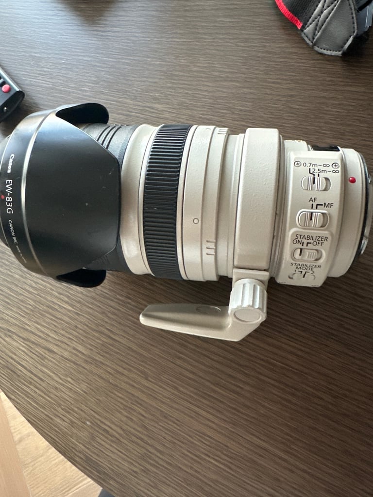 Canon cameras and lenses