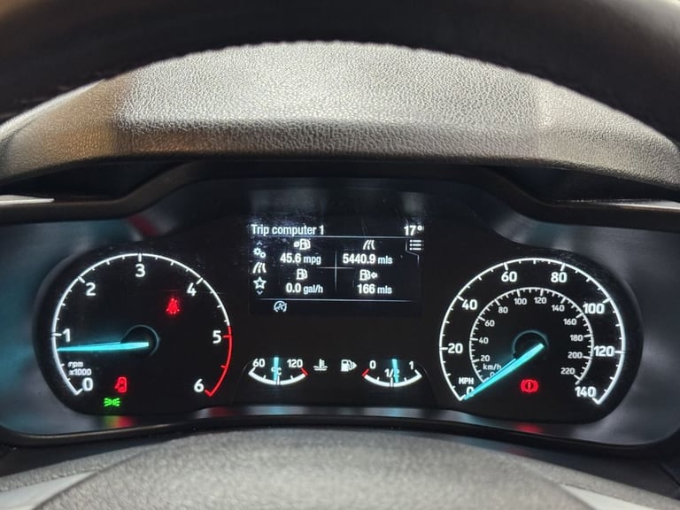 2021 Ford Transit Connect 1.5 EcoBlue 120ps Limited Van PANEL VAN DIESEL Manual