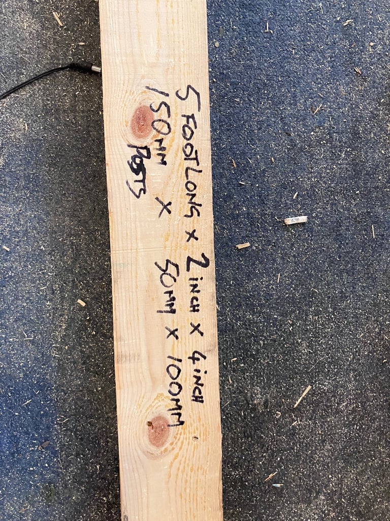 image for Short fencing posts