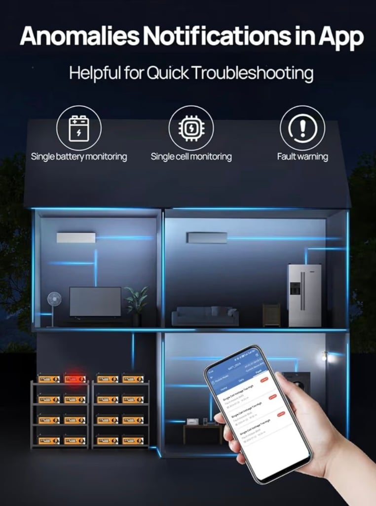 ECO-WORTHY 12V 280AH LiFePO4 Batt  Brand new never been used Energy with Bluetooth  