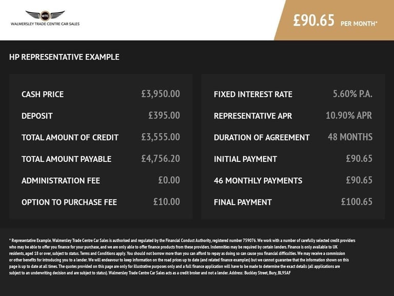 2011 Skoda Octavia 2.0 TFSI vRS Limited Edition Hatchback 5dr Petrol Manual Euro 4 (200 ps) Hatch...