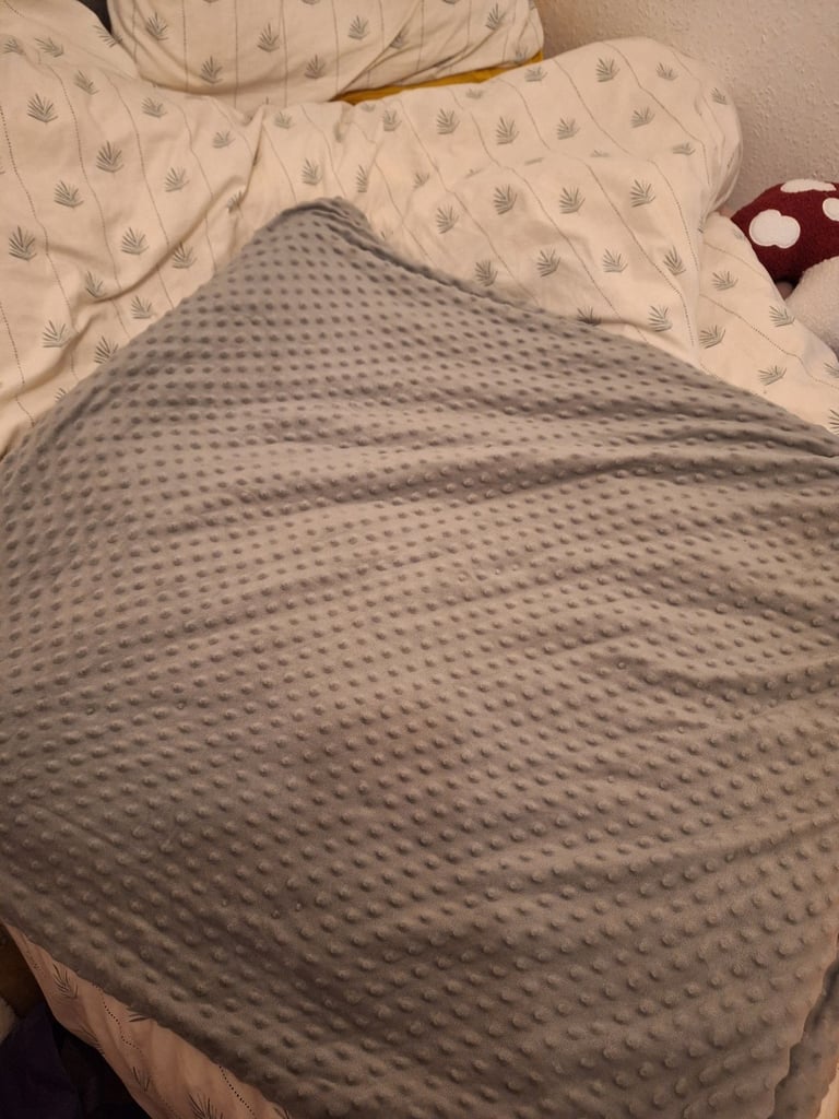 image for Weighted Blanket 
