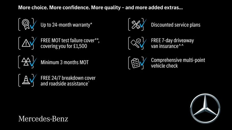 2024 Mercedes-Benz Sprinter 3.5t H2 Pro Van PANEL VAN DIESEL Manual