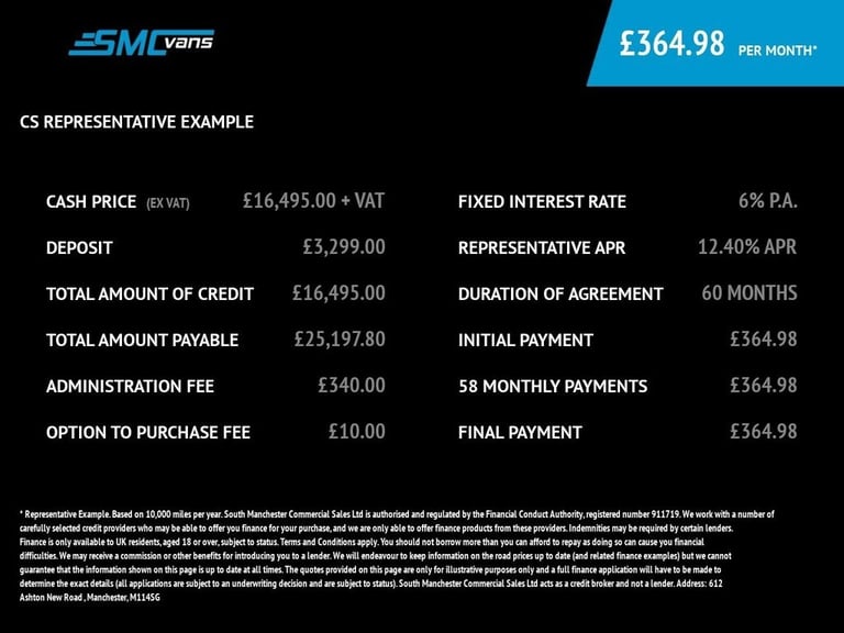 2021 Ford Transit 2.0 EcoBlue 130ps Chassis Cab CHASSIS CAB DIESEL Manual