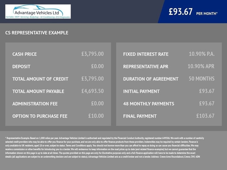 2015 Ford B-MAX 1.6 TDCi Titanium X MPV 5dr Diesel Manual Euro 5 (95 ps) MPV Diesel Manual