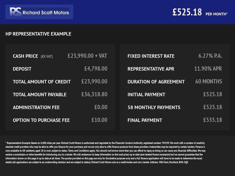 2023 Ford Transit Connect 1.5 EcoBlue 100ps Limited Van PANEL VAN DIESEL Manual