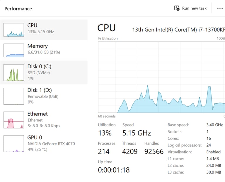 *SOLD* Intel i7 13700KF Gaming PC, RTX 4070, 32GB, 2TB NVMe, Y60, Warranty #usedpriceperformance