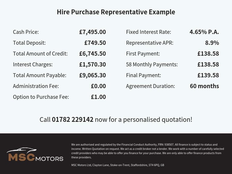 2016 Ford Fiesta 1.25 Zetec Hatchback 5dr Petrol Manual Euro 6 (82 ps) Hatchback Petrol Manual