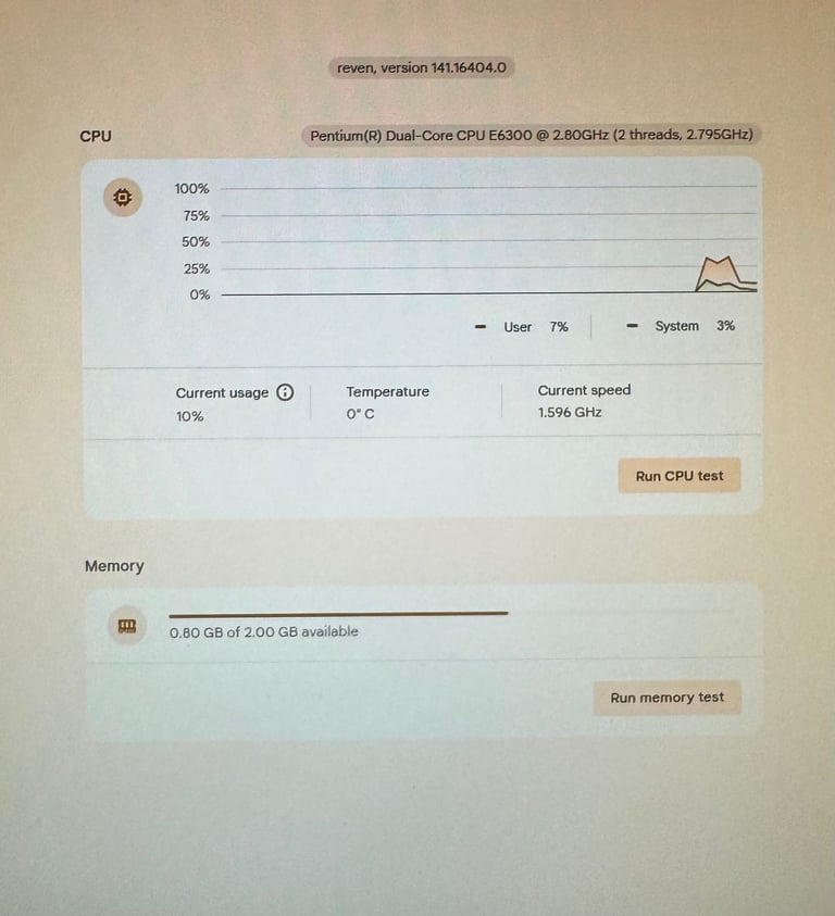 Dell Vostro 220 - Core2Duo, 2GB RAM, 160GB HDD, Chrome OS Flex, 19" screen