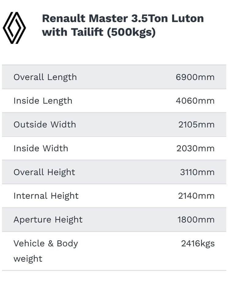 RENAULT MASTER ADVANCE 150BHP 4.1 METER LUTON VAN WITH TAIL LIFT BRAND NEW MODEL