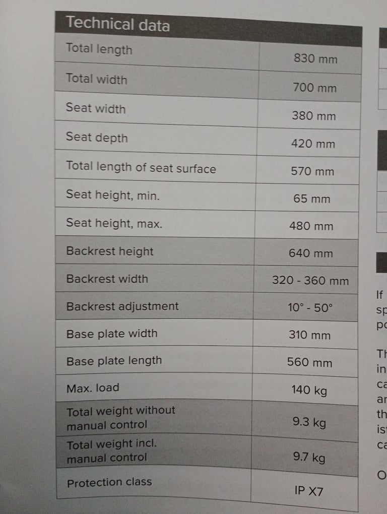 Bath seat lift