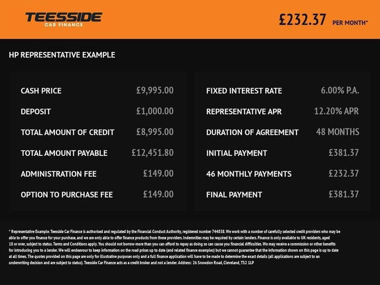 2016 Mercedes-Benz GLA 2.1 GLA200d Sport SUV 5dr Diesel 7G-DCT Euro 6 (s/s) (136 ps) ESTATE Diese...