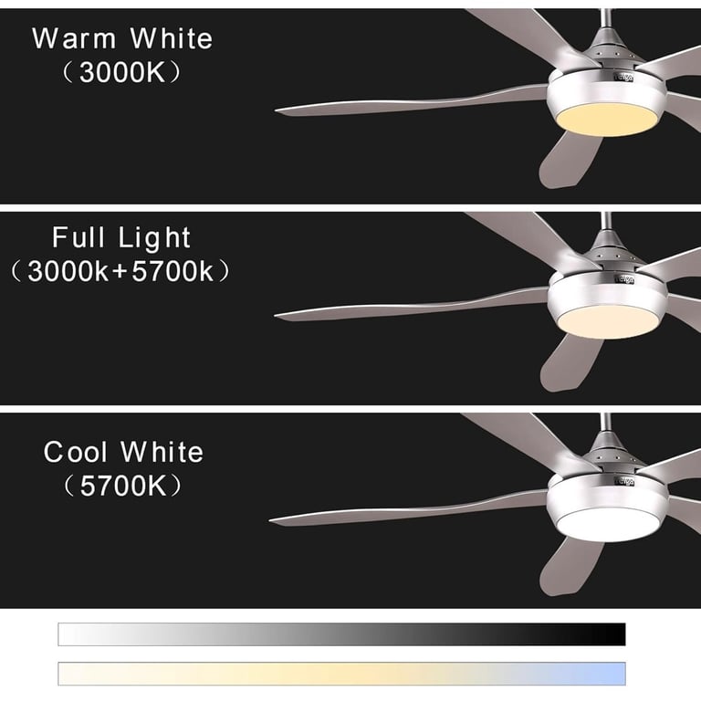 Absolute Bargain! 137cm Reiga Smart Ceiling Fan - Works with Alexa -  Dimmable LED Lighting - Silver