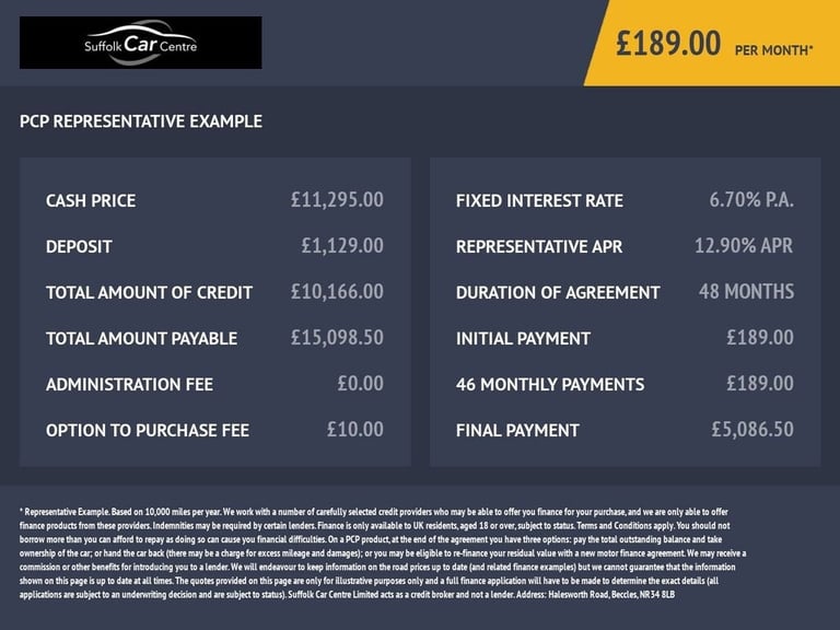 2021 71 MG MG ZS 1.0 T-GDI EXCLUSIVE SUV 5DR PETROL AUTO EURO 6 (111 PS)