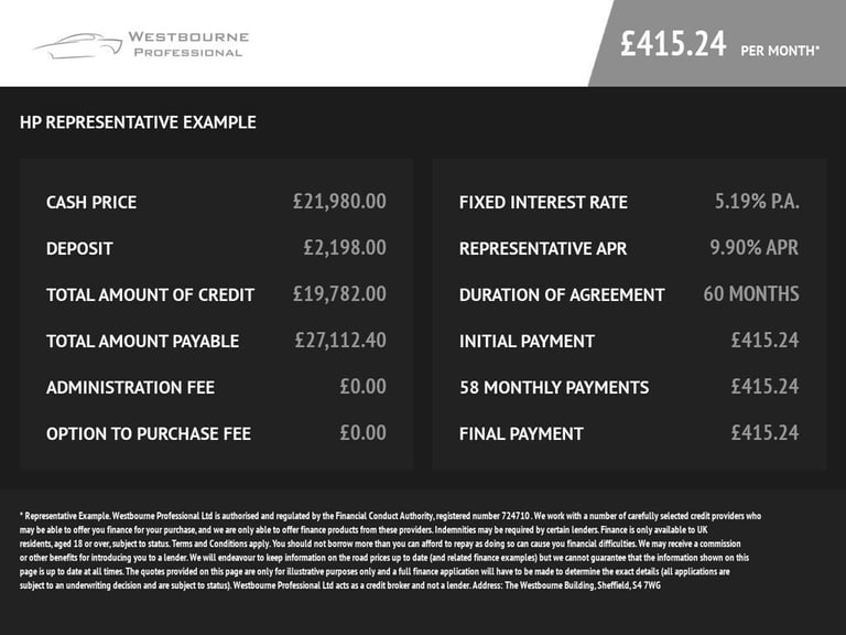 2021 71 MINI CONVERTIBLE 2.0 JOHN COOPER WORKS CONVERTIBLE 2DR PETROL MANUAL EUR