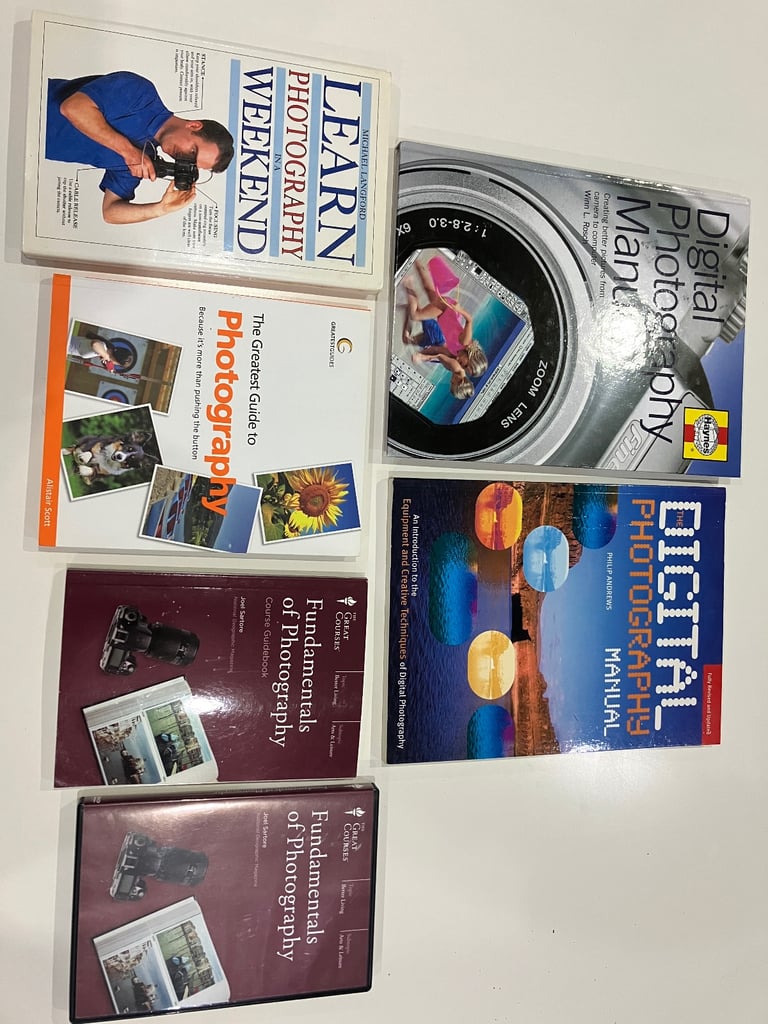 image for Books on photography