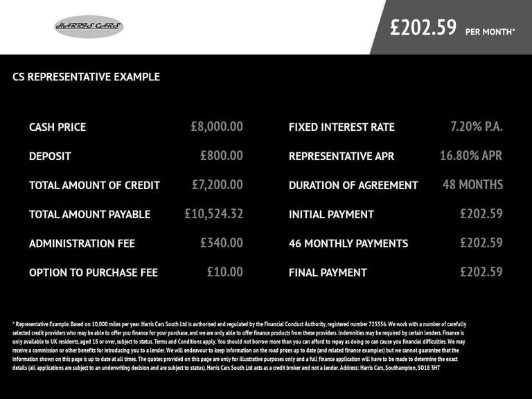 2012 Mazda CX-5 2.0 SPORT NAV 5d 163 BHP 12 MONTHS MOT + FRESH SERVICE ESTATE Petrol Manual