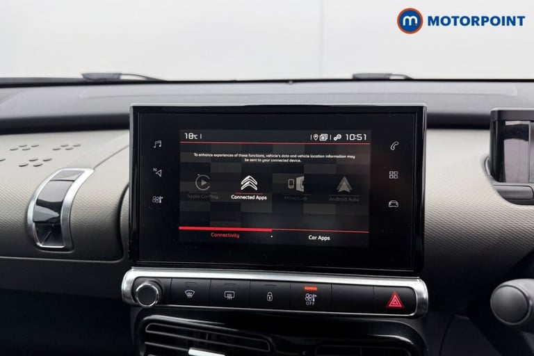 2020 Citroen C4 Cactus 1.2 PureTech Flair 5dr [6 Speed] SUV Petrol Manual