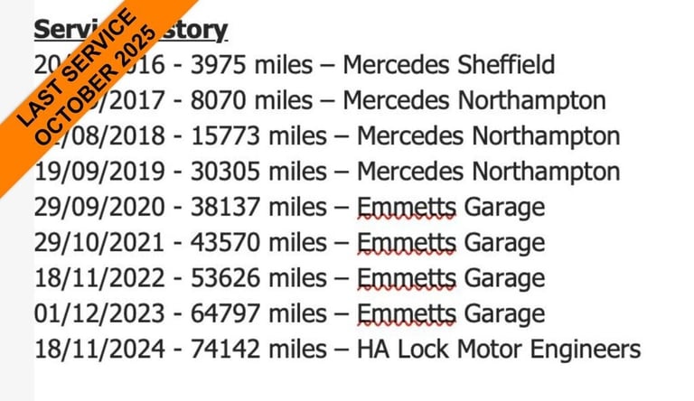 2015 15 MERCEDES-BENZ A-CLASS 1.5 A180 CDI AMG SPORT HATCHBACK 5DR DIESEL MANUAL