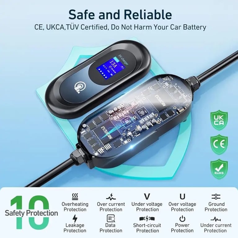 15M EV Charger Type 2 to 3 Pin, 13A Adjustable, 12 Hours Delay Timer, Touch Control, 3.3kW