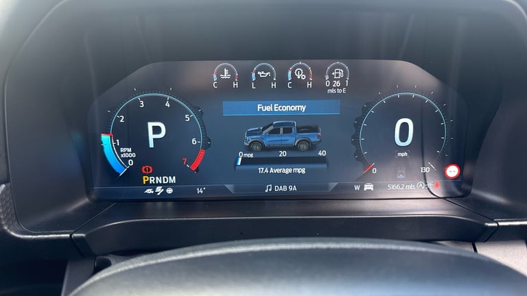 2025 Ford Ranger Petrol Pick Up Double Cab Raptor 3.0 EcoBoost V6 292 Auto Double Cab Pick-up Pet...