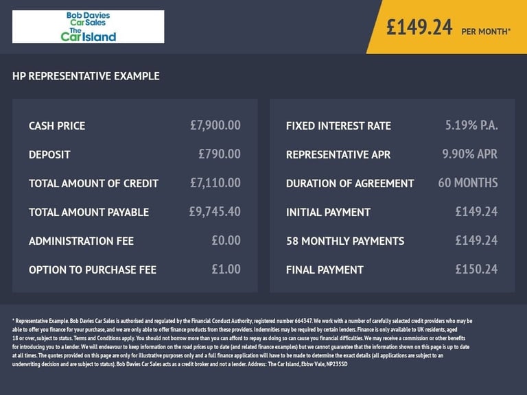 2019 68 KIA PICANTO 1.0 1 HATCHBACK 5DR PETROL MANUAL EURO 6 (66 BHP)