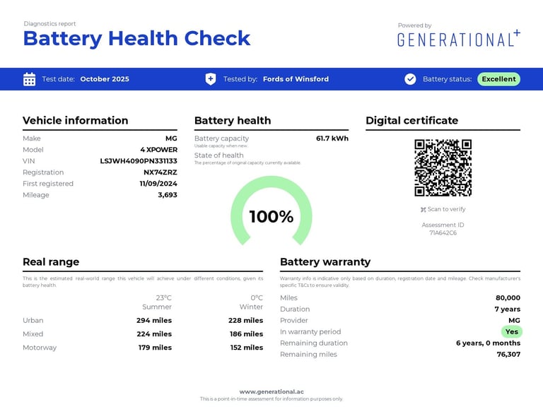 2024 MG MG4 320kW EV XPOWER 64kWh 5dr Auto Hatchback ELECTRIC Automatic