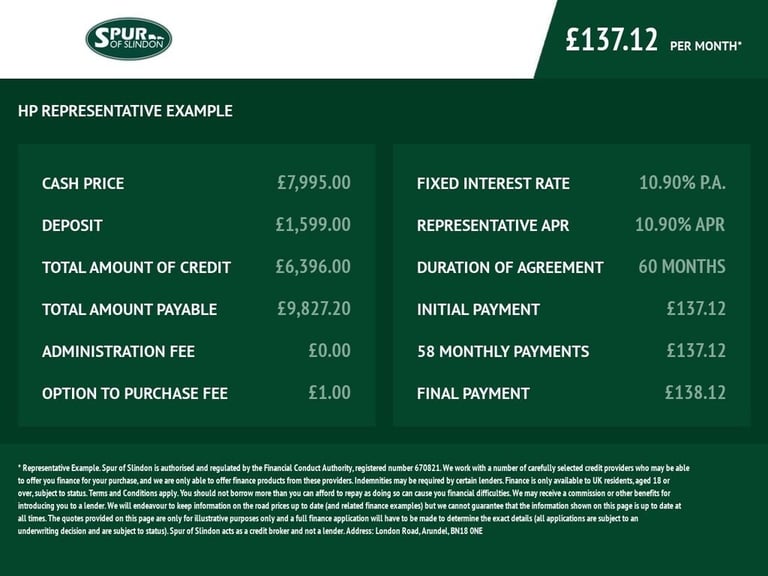 2015 Volkswagen Caddy 1.6 TDI C20 Startline Panel Van 4dr Diesel Manual L1 H1 (149 g/km, 101 bhp)...