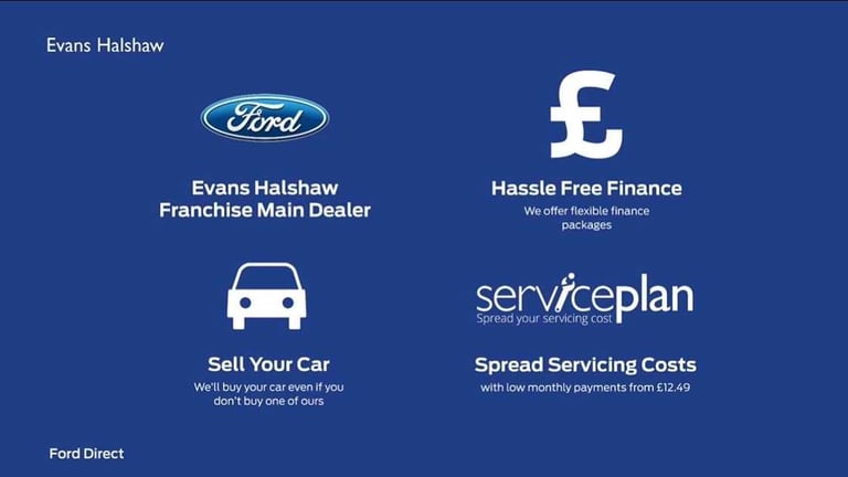 2022 Ford Puma 1.0 EcoBoost Hybrid mHEV Titanium 5dr Hatchback Petrol Manual