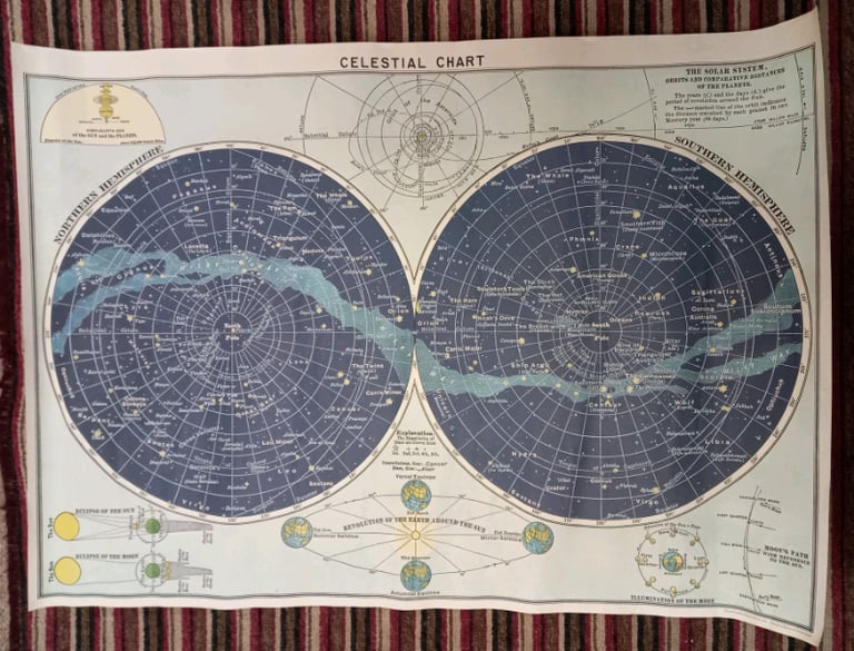 Celestial chart poster