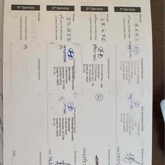 Immaculate  -Hyundai, I10, 5 doors - Like new